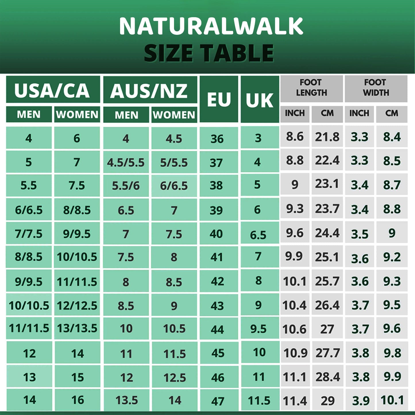 ❄️ Christmas Limited Offer 70% 💥 NaturalWalk Barefoot Shoes – Grounded Comfort for All-Day Relief Comfort.