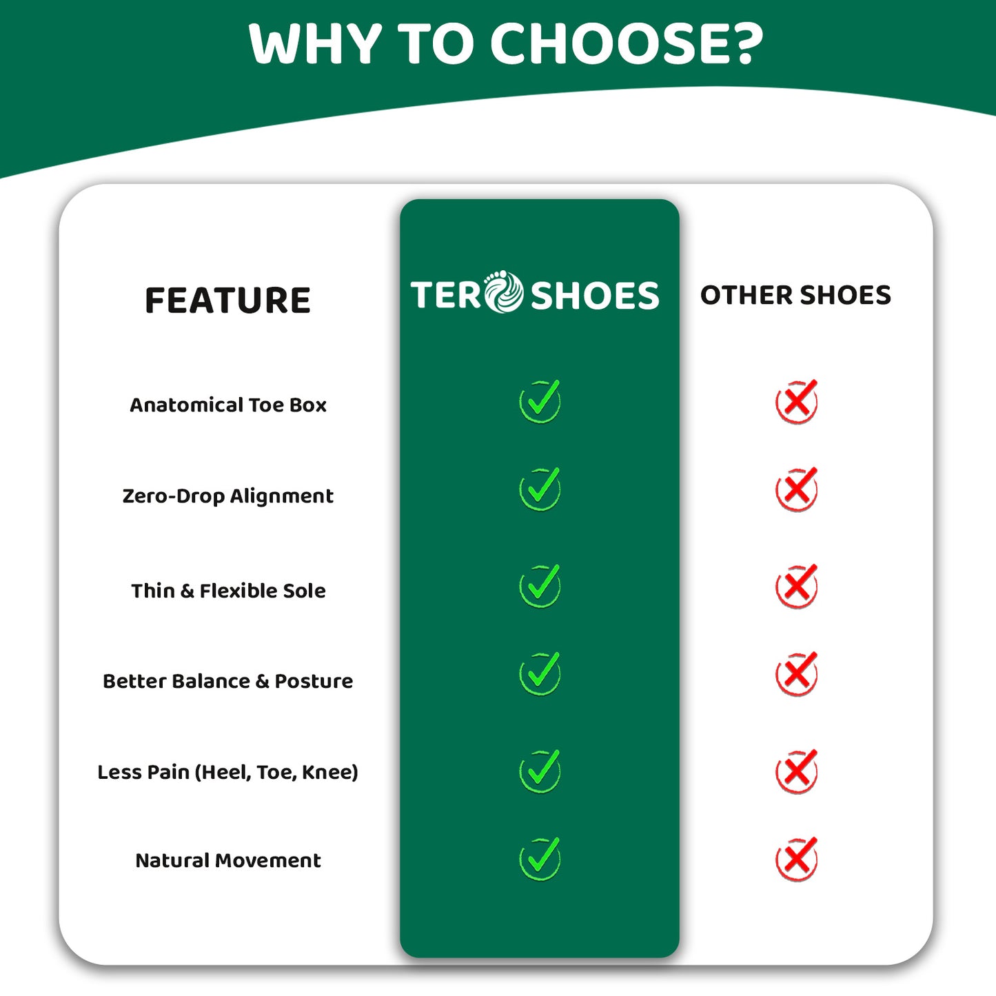 ❄️ Christmas Limited Offer 70% 💥 TERO Zeroxis Copper Grounding Barefoot Shoes