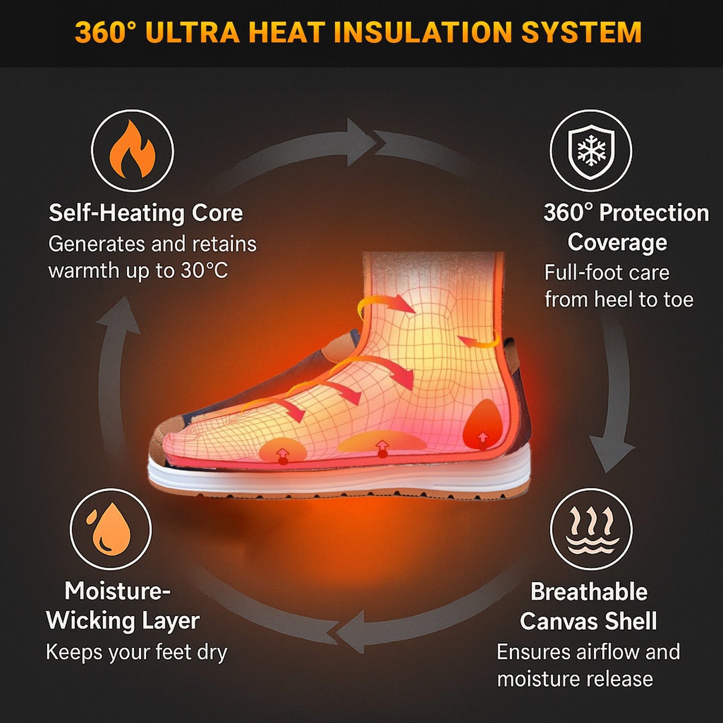 TERO BareWarm™ 360° Thermal Anti-Slip Orthopedic Winter Shoes
