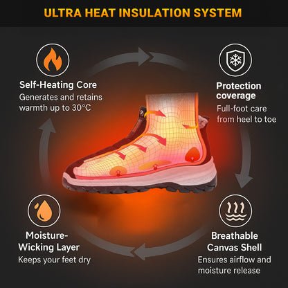 TERO NOVA GRIP Winter Shoes