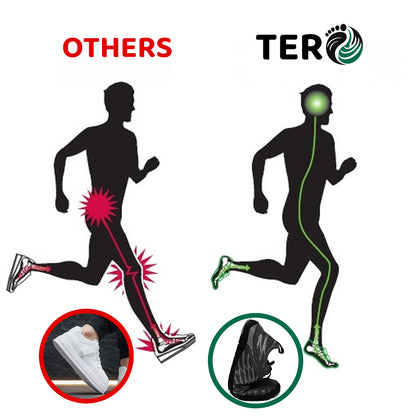 ❄️ Christmas Limited Offer 70% 💥 TERO Zeroxis Copper Grounding Barefoot Shoes