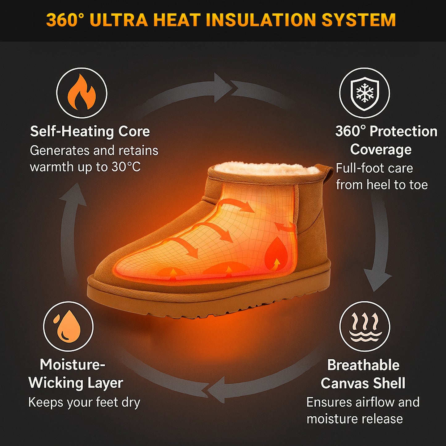 💥 2026 Pre-Sale 70% OFF 👟 TERO SnowStep 360° Orthopedic Winter Shoes