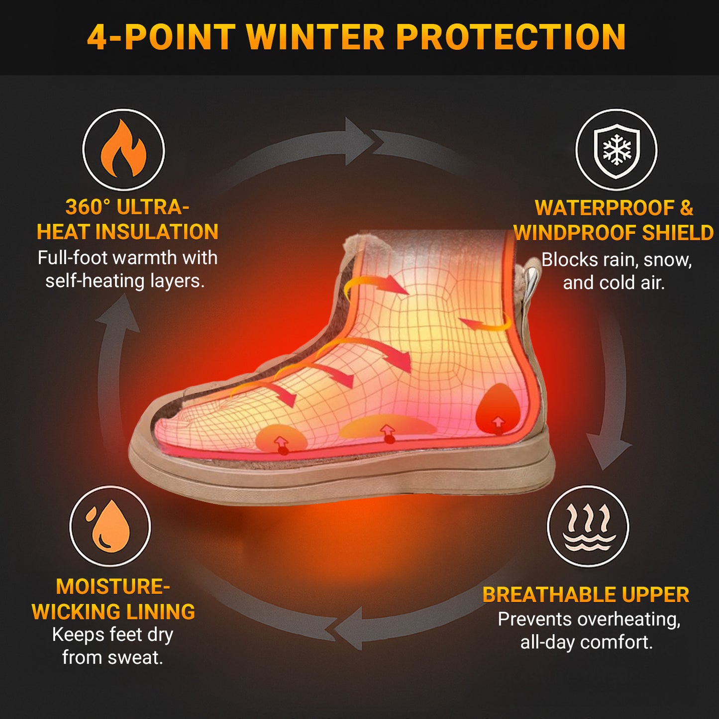 TERO 360° UltraHeat Orthopedic Anti-Slip Winter Boot