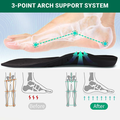 TERO 360° Unisex Thermal Anti-Slip Orthopedic Winter Shoes