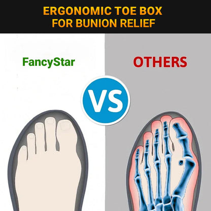 ❄ Early Christmas Sale 70% OFF 👟 TERO SnowStep 360° Orthopedic Winter Shoes