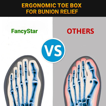 TERO 360° Thermal Anti-Slip Orthopedic Winter Shoes