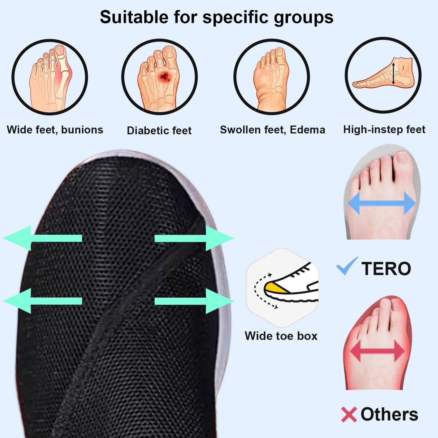 TERO EasyFit® – Wide Open Diabetic Walking Shoes