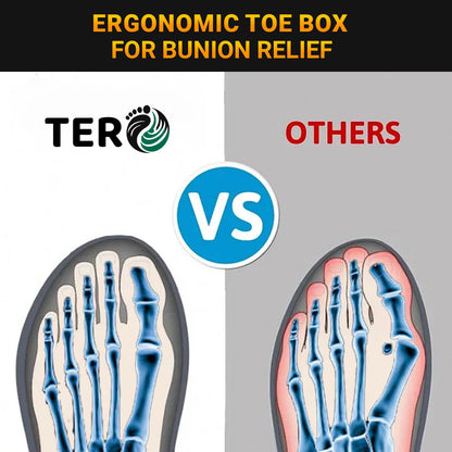 TERO BareWarm™ 360° Thermal Anti-Slip Orthopedic Winter Shoes