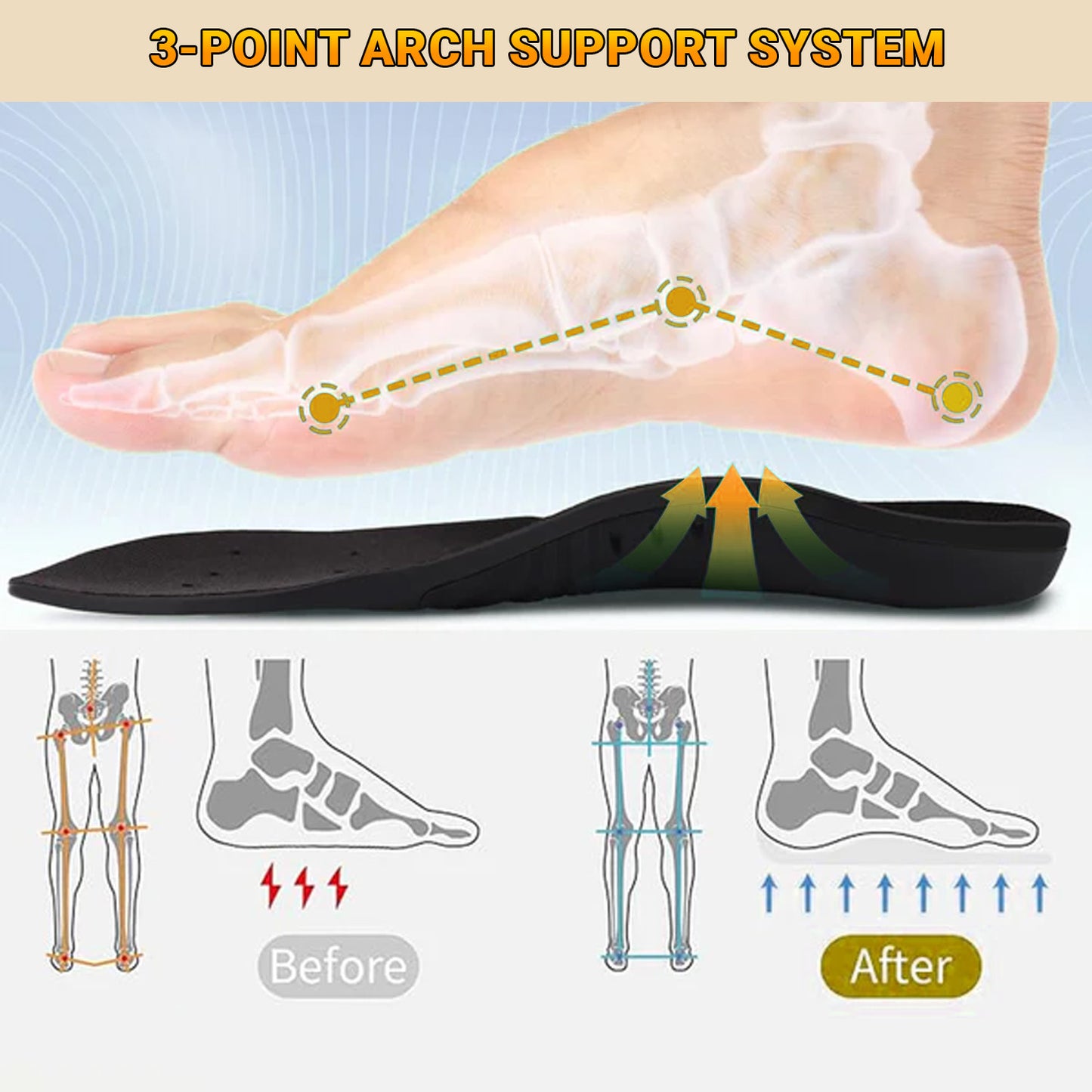 TERO Furra 360° Thermal Anti-Slip Orthopedic Unisex Winter Shoes