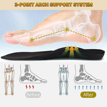 TERO Furra 360° Thermal Anti-Slip Orthopedic Unisex Winter Shoes