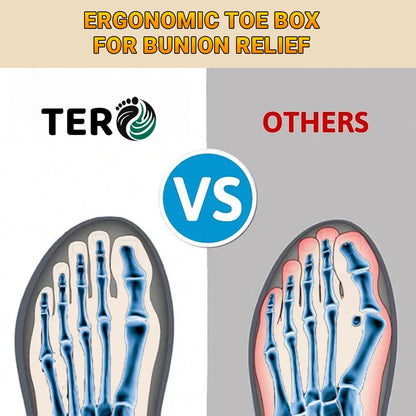 TERO Furra 360° Thermal Anti-Slip Orthopedic Unisex Winter Shoes