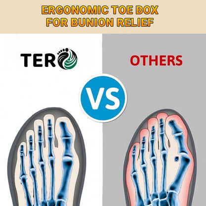 TERO Furra 360° Thermal Anti-Slip Orthopedic Unisex Winter Shoes