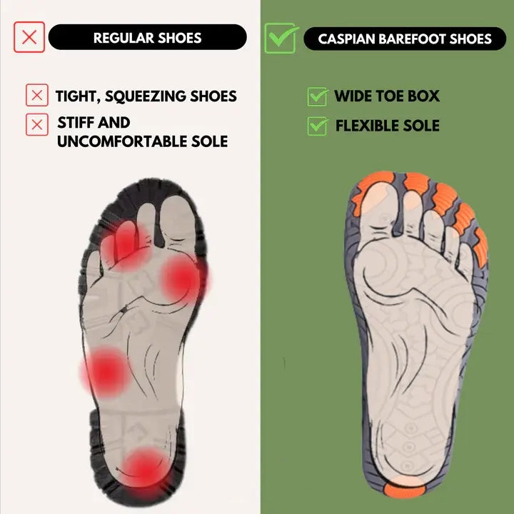 TERO  Adventure - Outdoor & Non-slip Barefoot Shoes (Unisex)