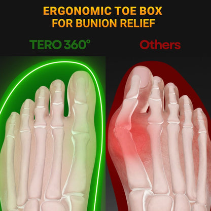 Anti-Slip TERO 360° Winter Shoes