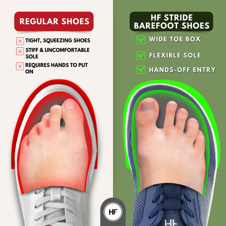 TERO Stride – Hands-Off & Ergonomic Barefoot Shoes (Unisex)